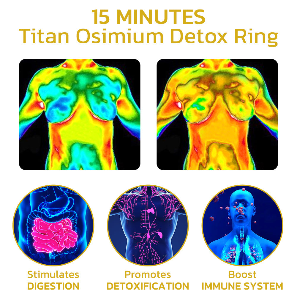 IONPLUS Titan Osimium Detox Ring
