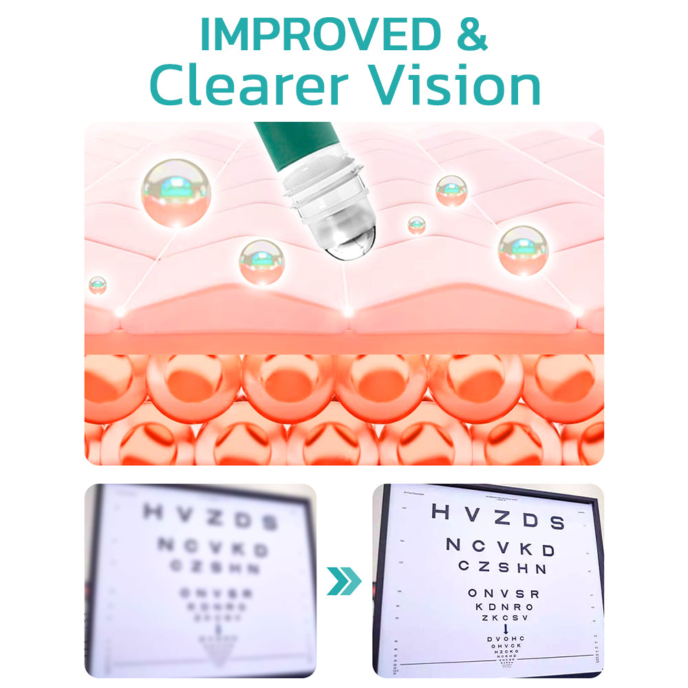 GFOUK™ OphthlaMed Vision Enhance Roller